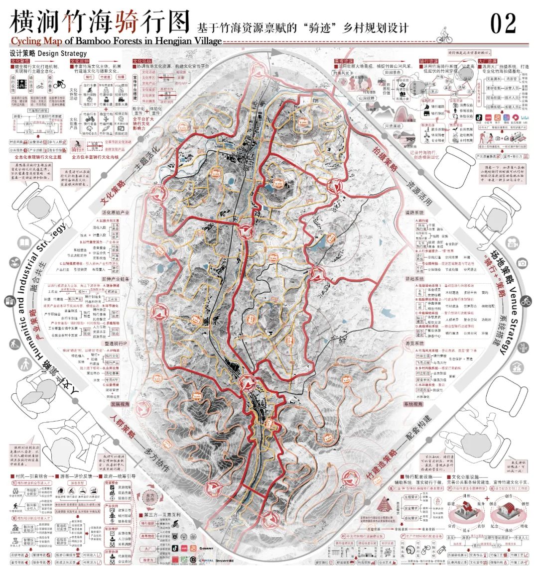 重大大三超强“建筑+城规”组合获大学生乡村规划竞赛最佳创意+二等奖！格局打开！乡村振兴巧妙代入“竹海骑行”理念，感知立体景观变化-176