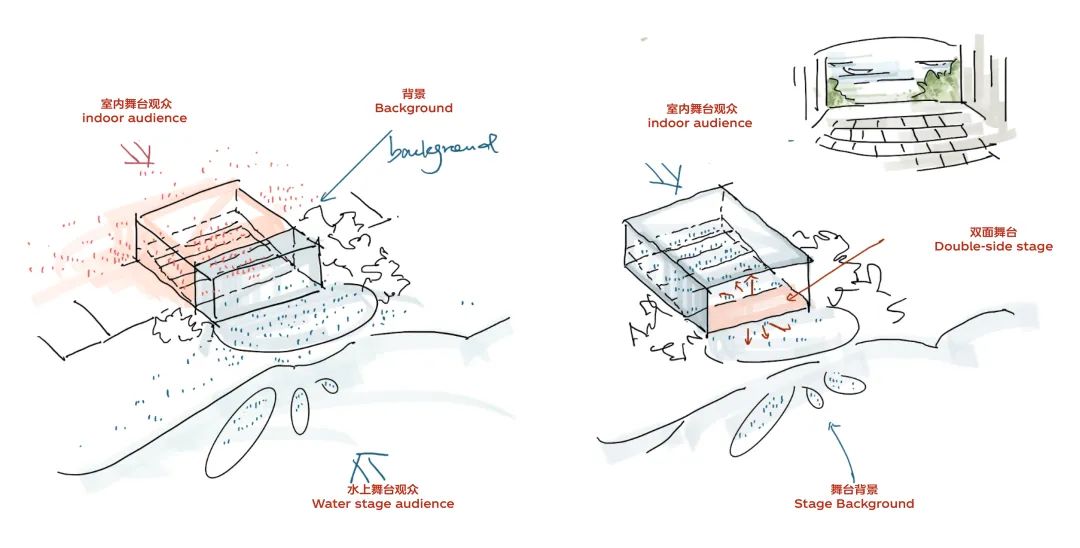 苏州青苔中日工业设计村丨中国苏州丨Line+建筑事务所,MLA+亩加建筑规划（深圳）有限公司-73