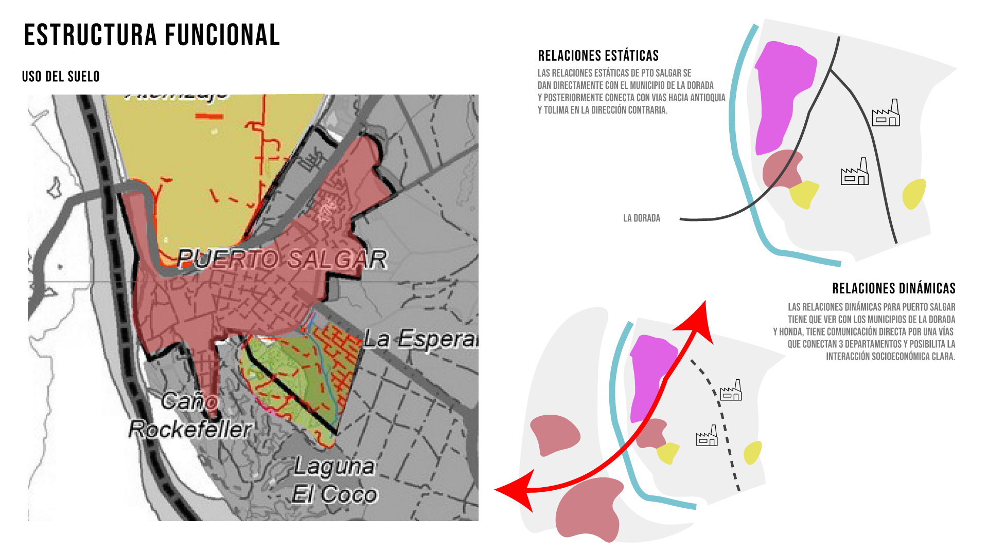 URBANISMO VI 2023 - II-19