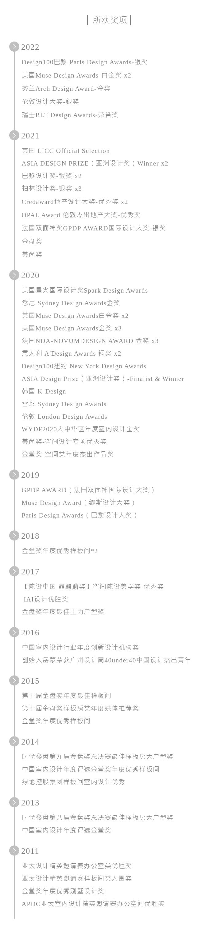 杭州星缦云渚TOD项目141户型样板间设计丨中国杭州丨上海岳蒙空间设计-73