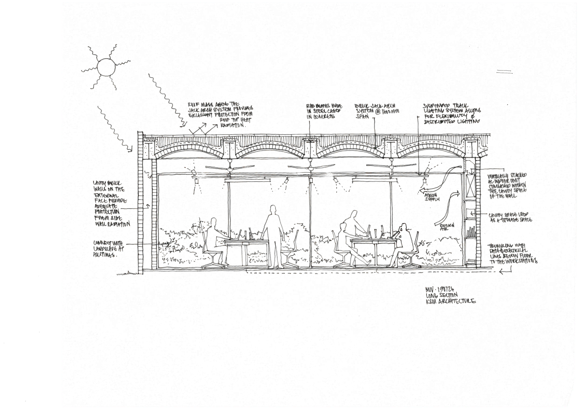 金属波纹管工厂办公室丨印度丨KSM Architecture-19