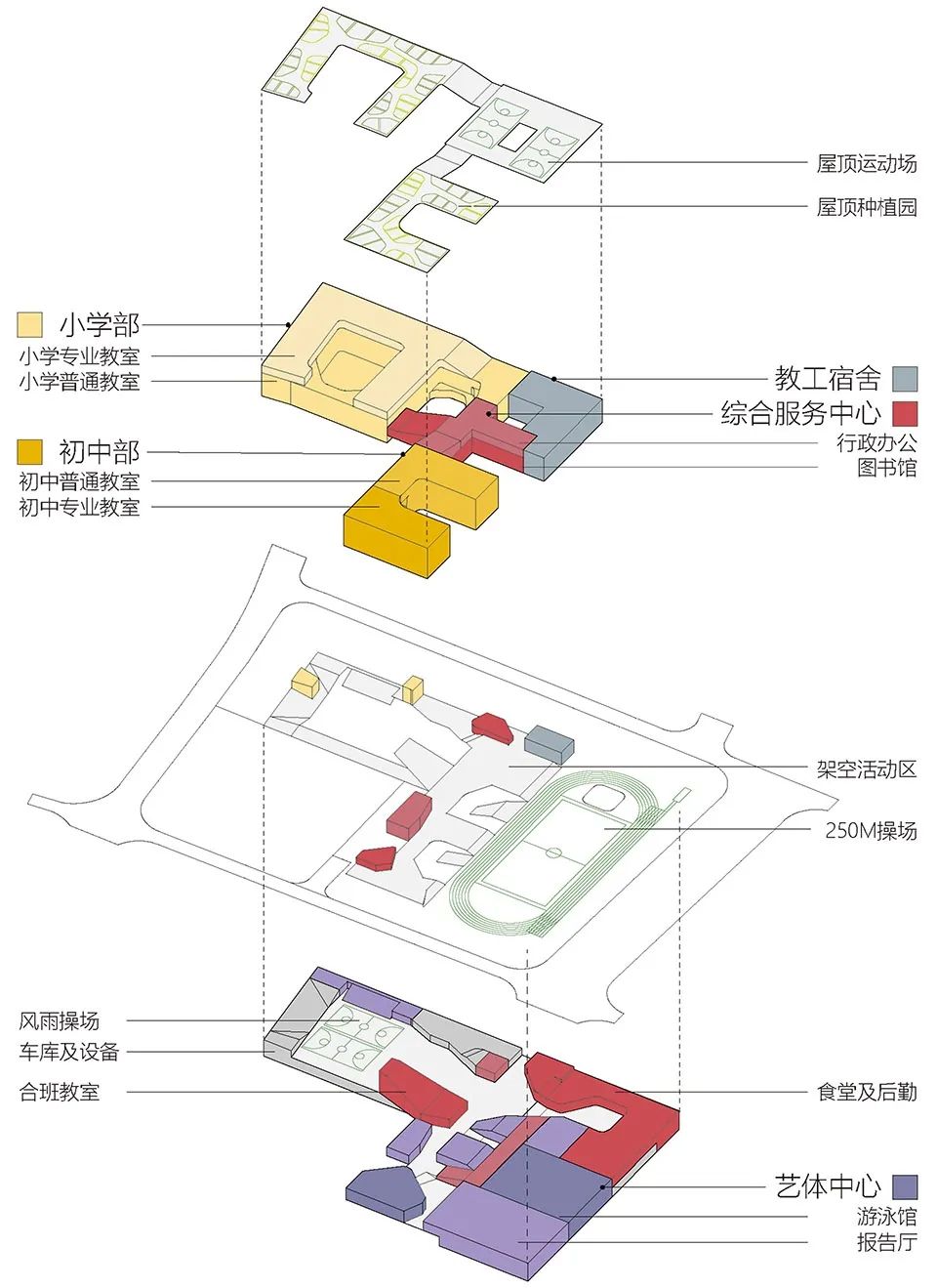 深圳市宝安区上星学校丨中国深圳丨第伍建筑-20