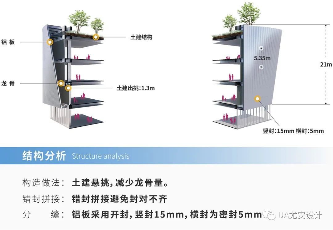 南昌VR科创城VR展示中心丨中国南昌-55