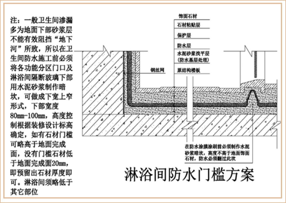 新时代酒店客房设计秘籍 | 提升体验与利润-118