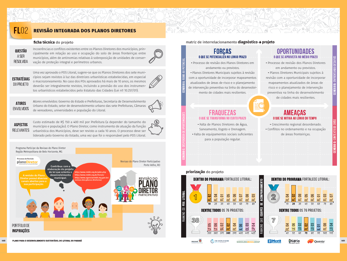 PDS·滨海 2035丨巴西-149