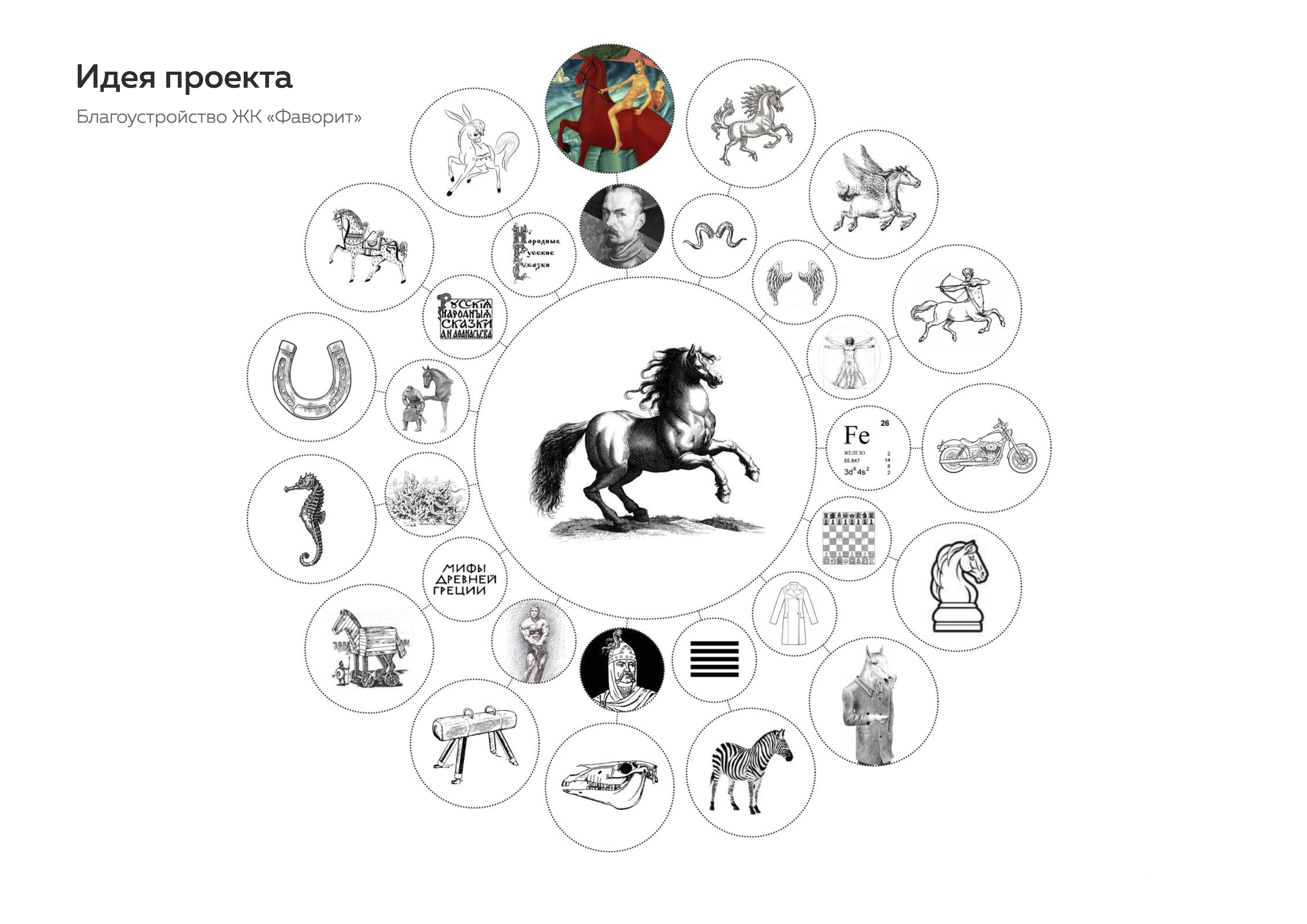 ЖК "Фаворит" 小区景观设计丨俄罗斯奔萨-10