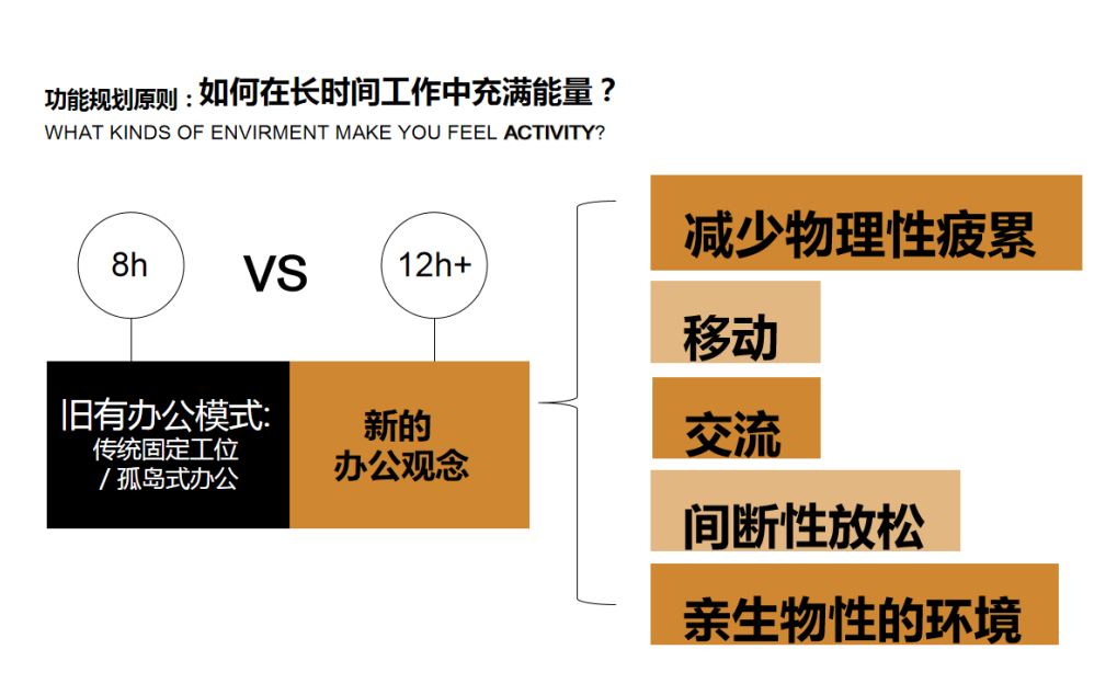 深圳综合性商业地产办公室 | 多元化办公空间的典范-15