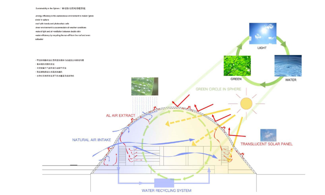 未建成未来的建筑史丨矶崎新+胡倩工作室-174