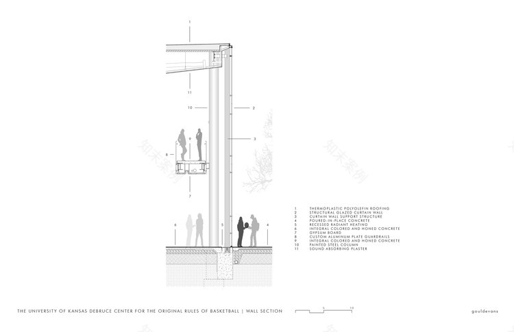 堪萨斯大学德布鲁斯中心(DeBruce Center)-45