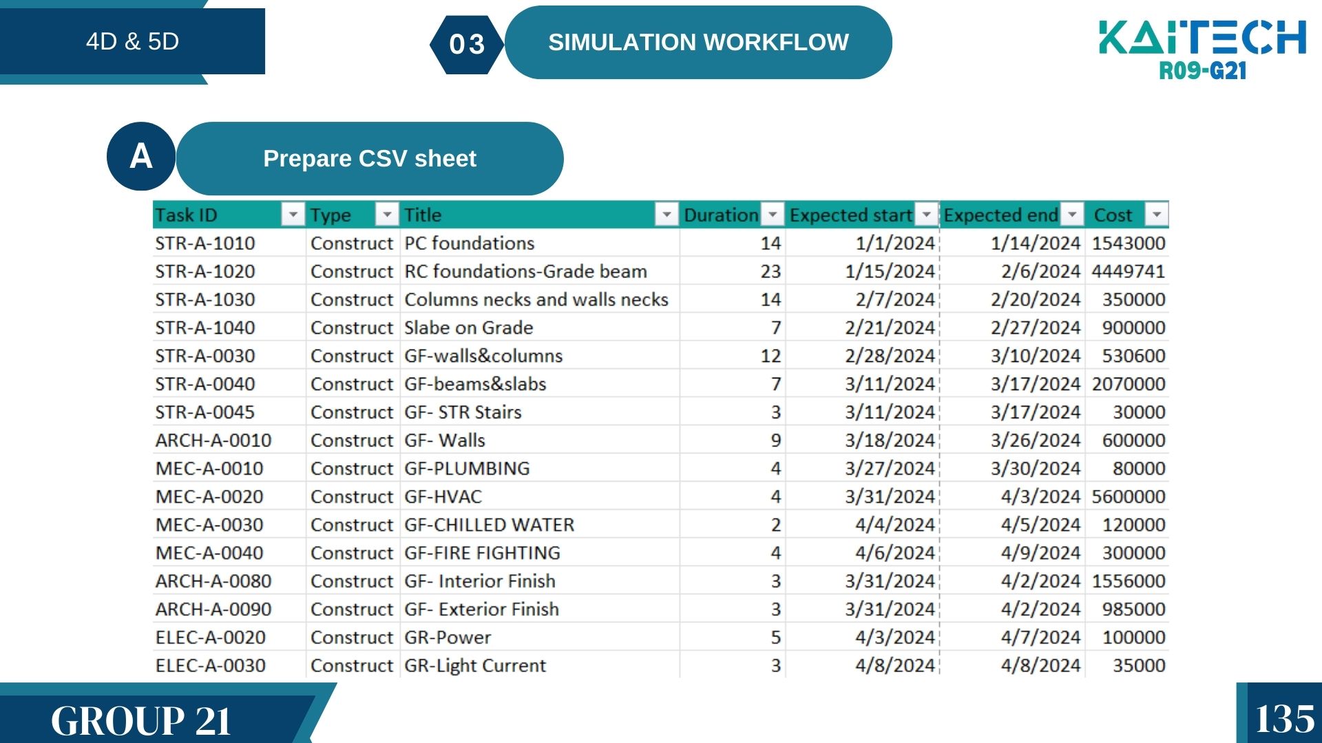 新首都学校丨埃及丨KAITECH-103