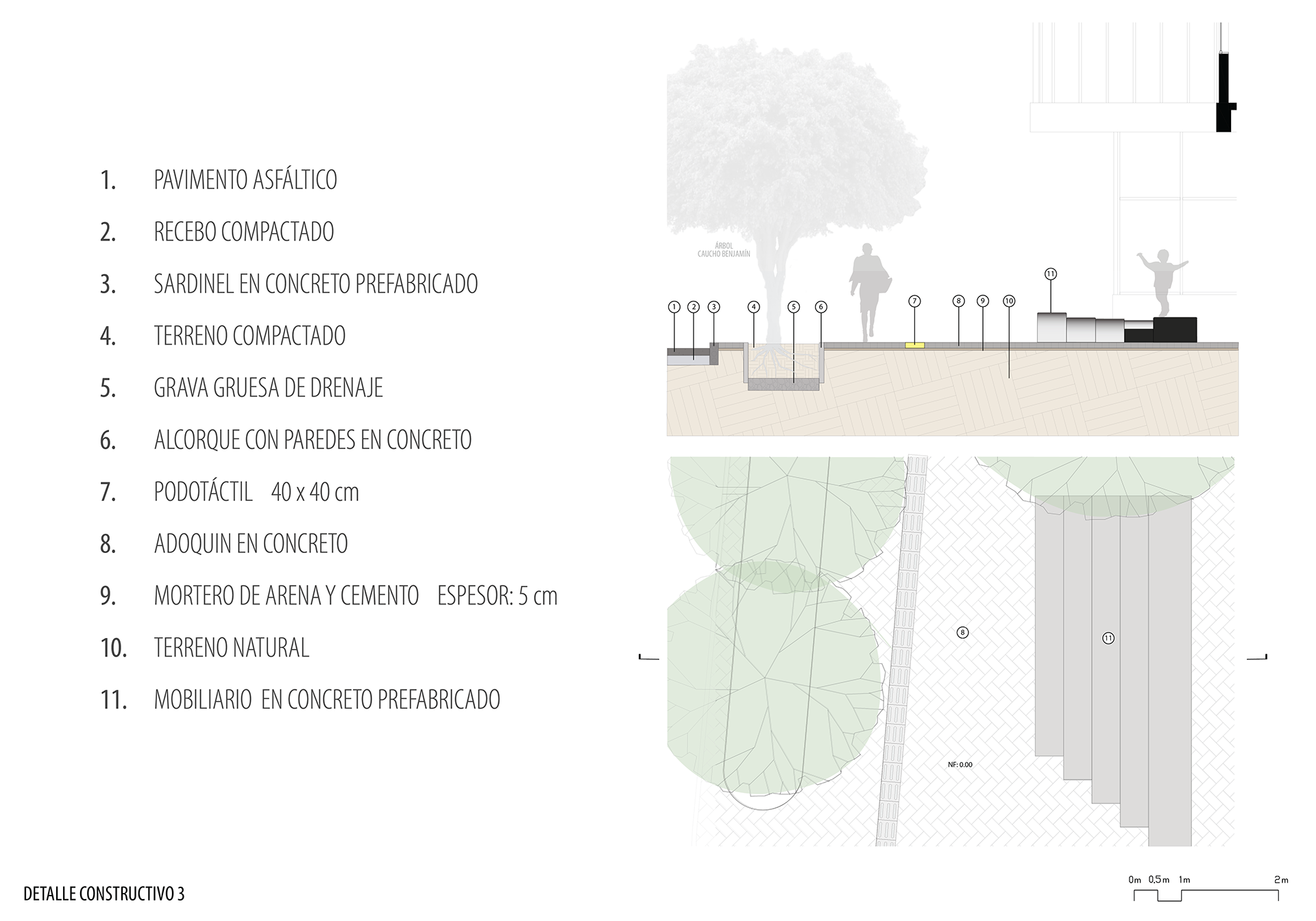 埃尔雷斯托雷波车间丨ARQT 2204 UNC Sist. Urbanos-18