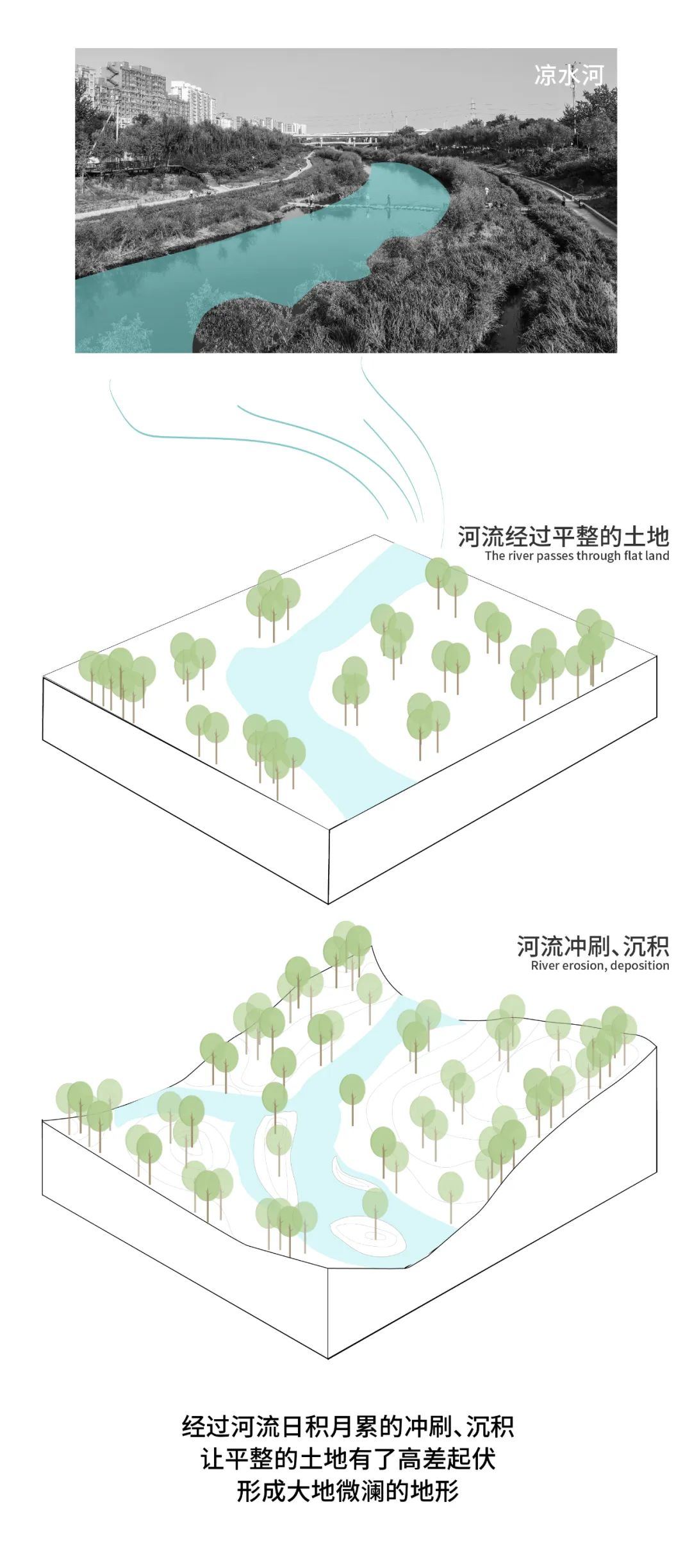 北京绿城·桂语听澜大区丨中国北京丨佳联设计-5