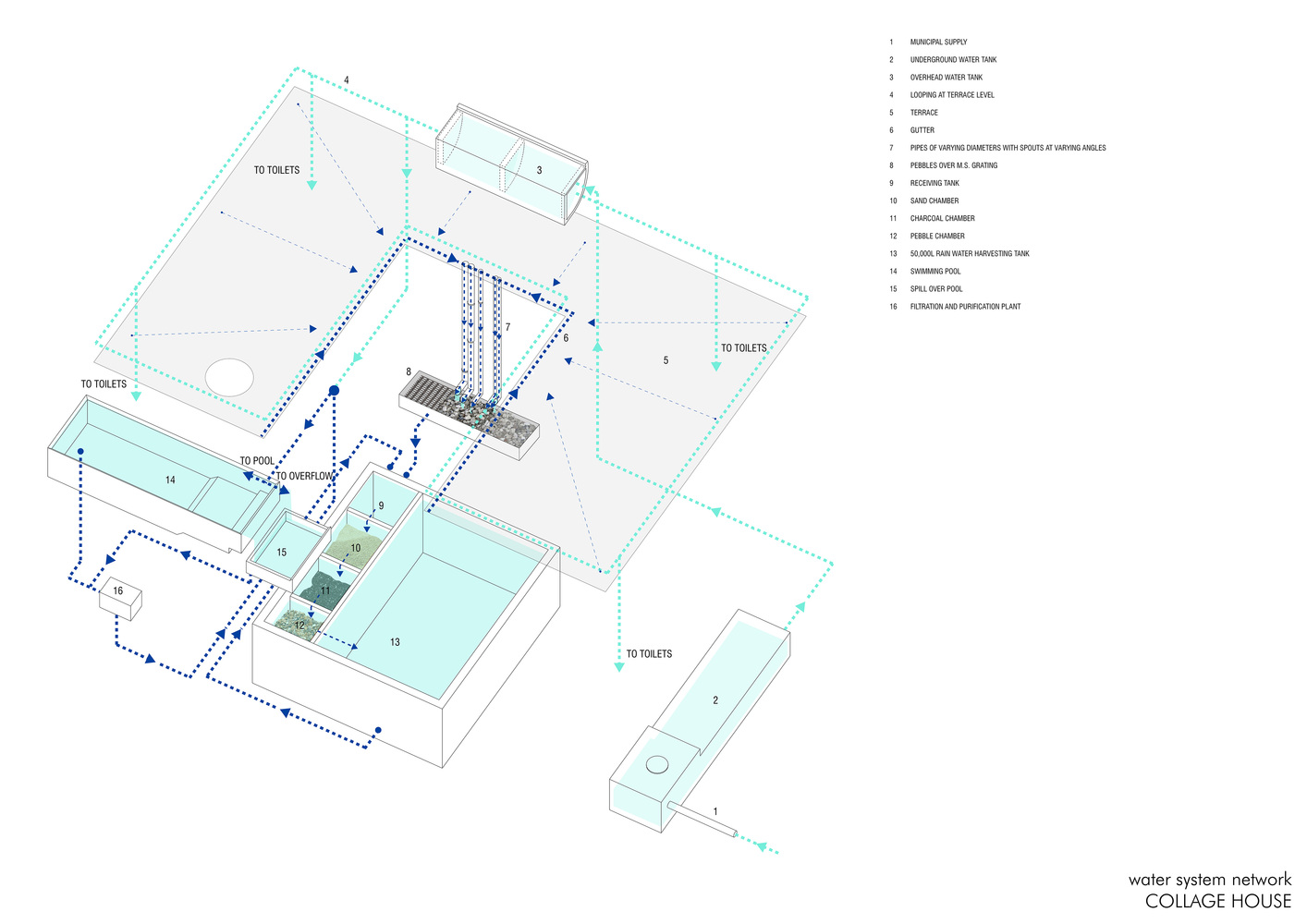 印度马哈拉施特拉邦拼贴别墅-97