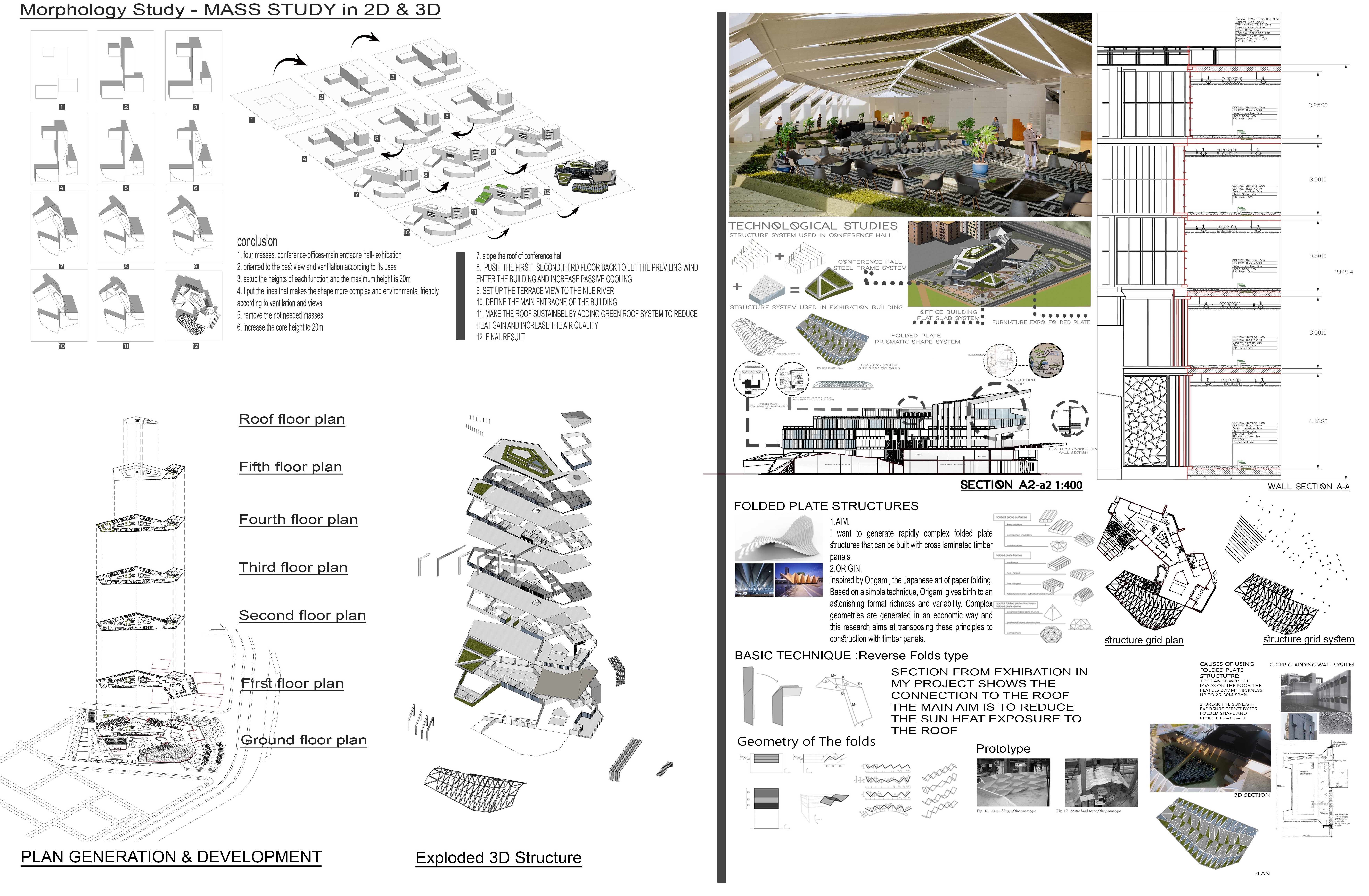 Business Trade Center - Damietta Egypt-6