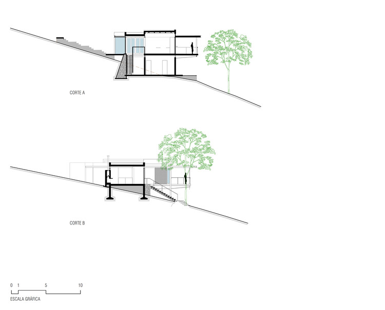 Canto dos Ventos 住宅丨巴西丨G Arquitetura e Urbanismo-17