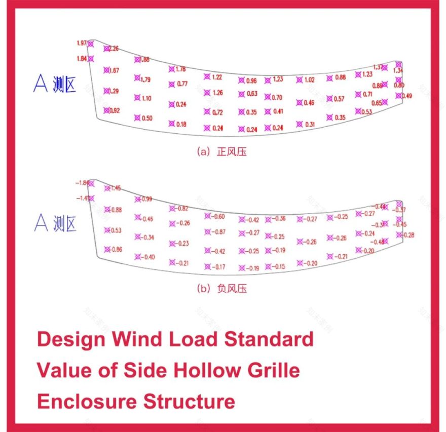 台风频发区的艺术地标——苍南大剧院抗风设计-48