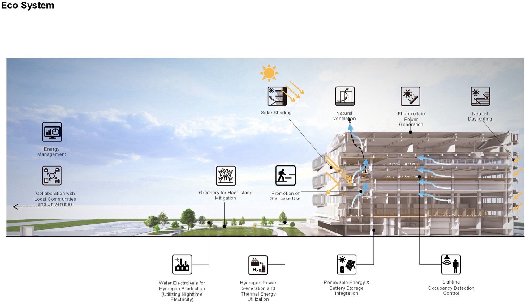 尖端技术研究开发中心丨中国上海丨日建设计（基本设计,设计监修）等-53
