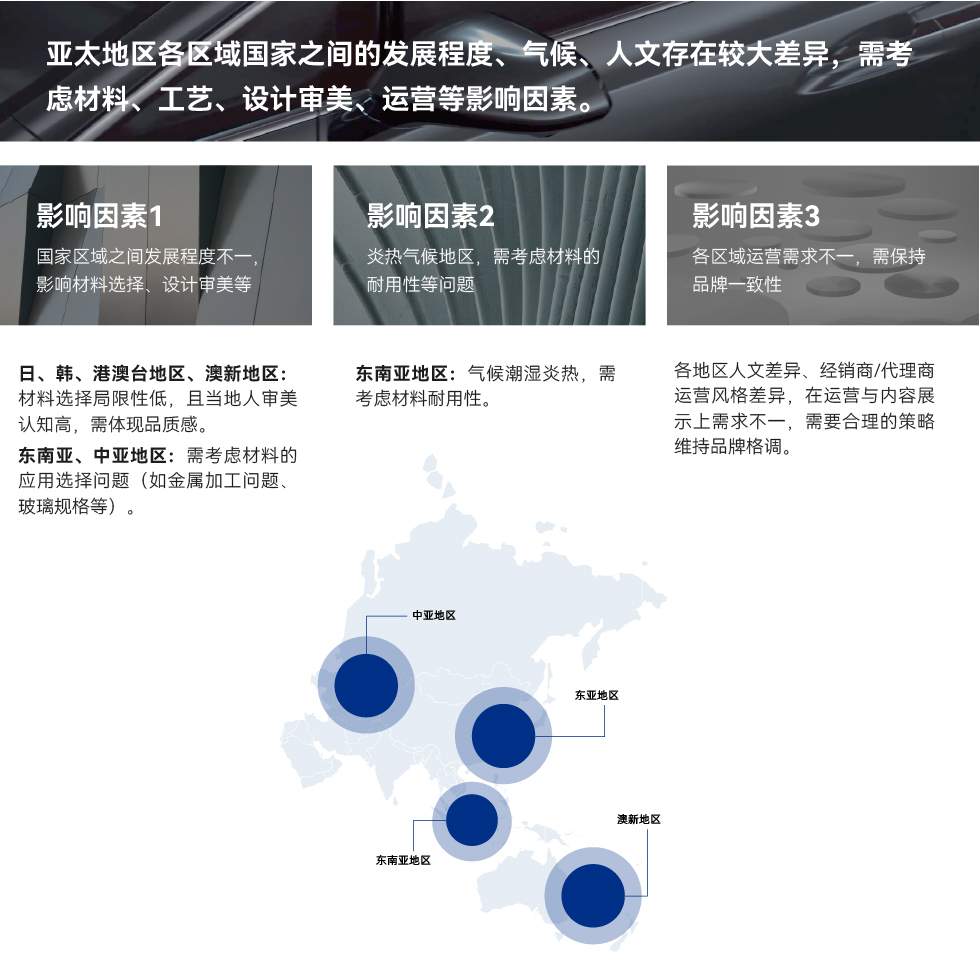 比亚迪腾势香港九龙旗舰店丨中国香港丨Cityinno 意创-4