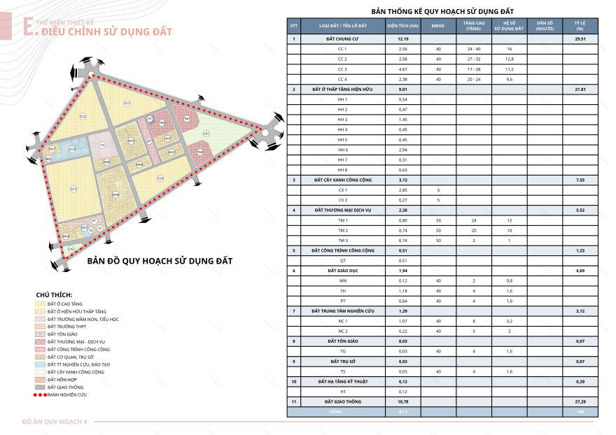 ĐỒ ÁN QH4- THIẾT KẾ ĐÔ THỊ- URBAN DESIGN PORTFOLIO-36