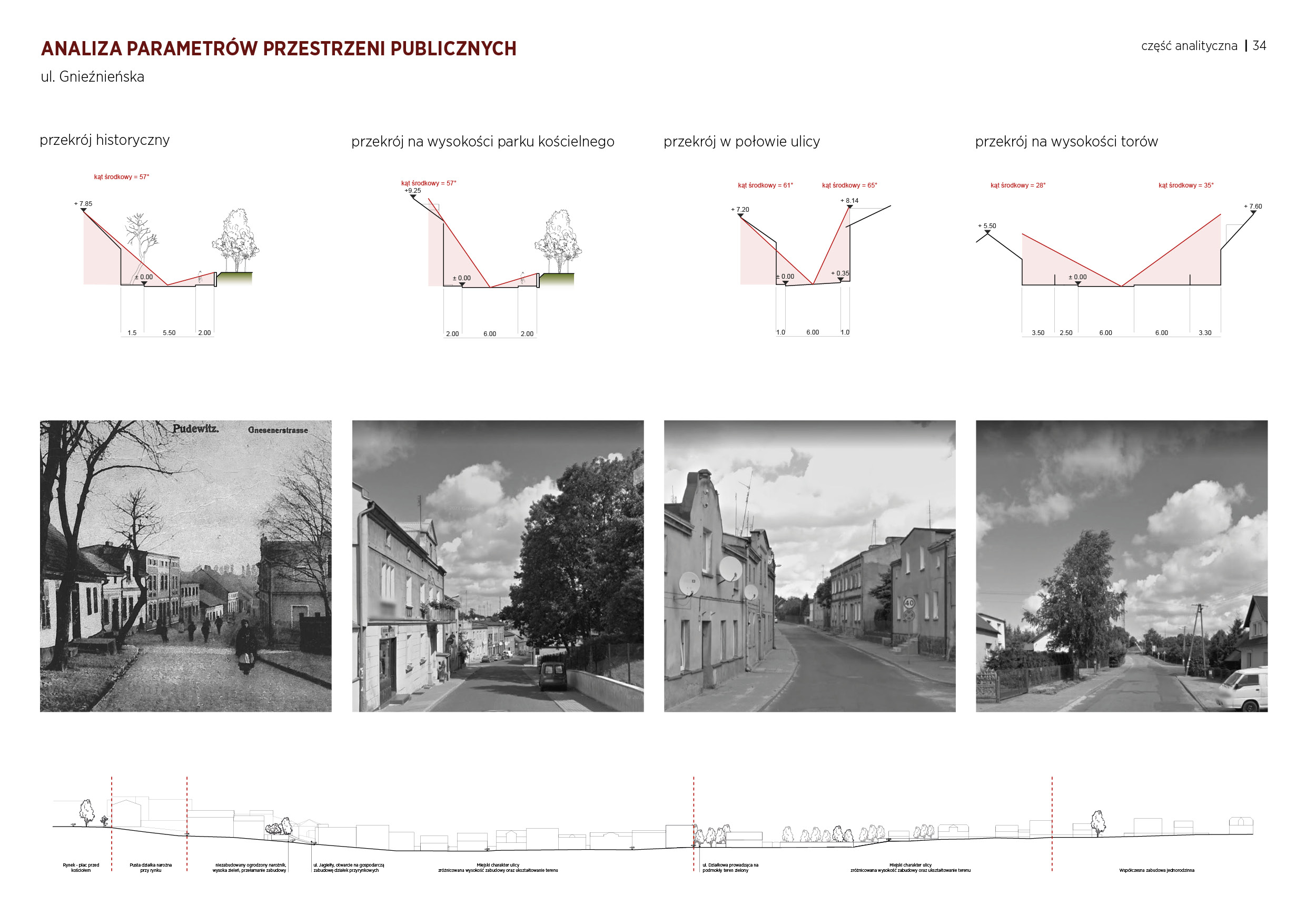 Good place for living. Pobiedziska as a slow city-32