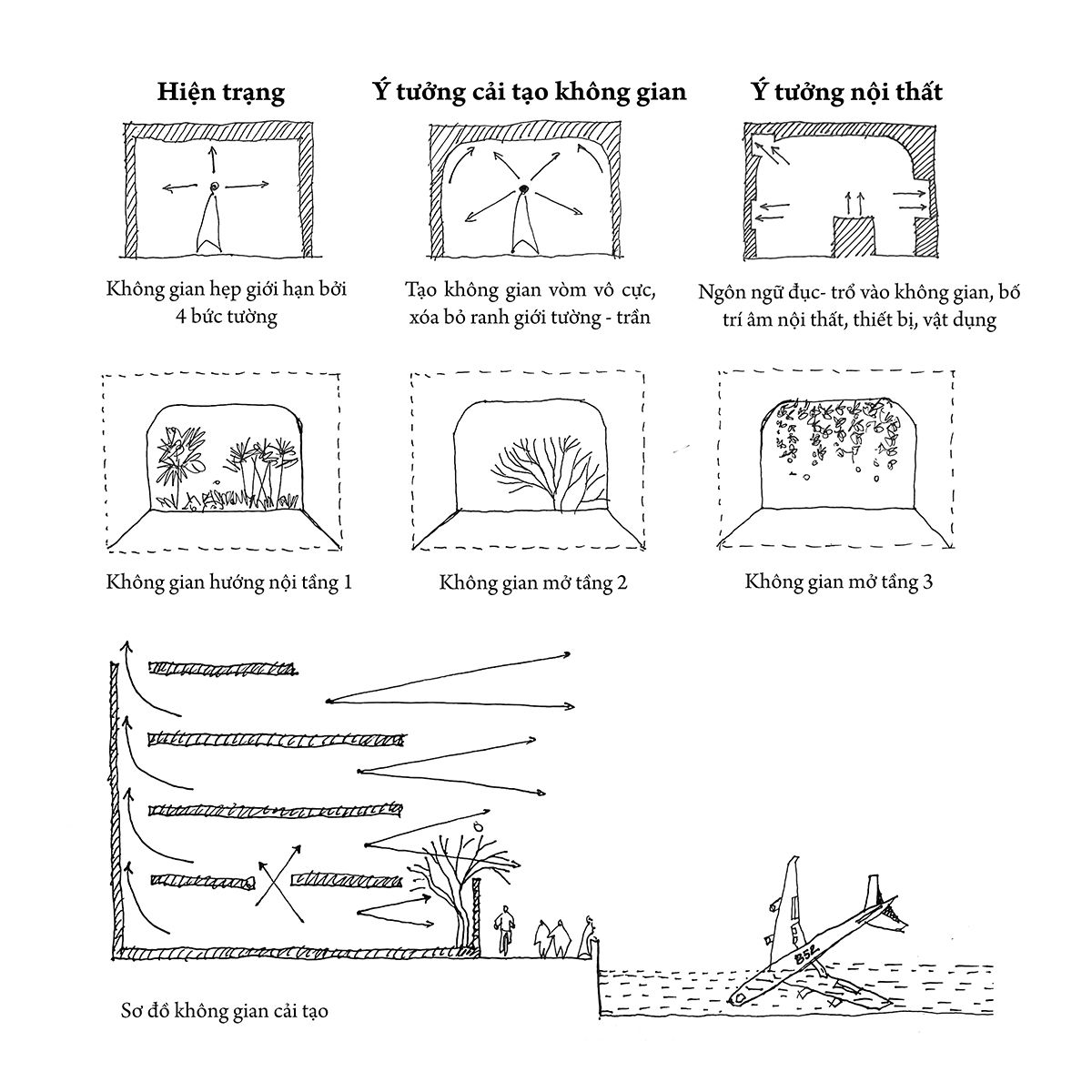 闹市幽居 · 河内 Ngoc Ha 之家-53
