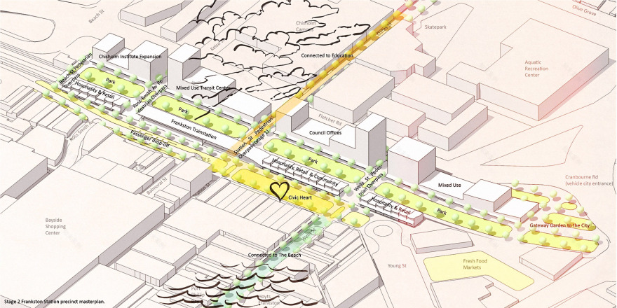 澳大利亚弗兰克斯顿新公民心火车车站竞赛设计-4