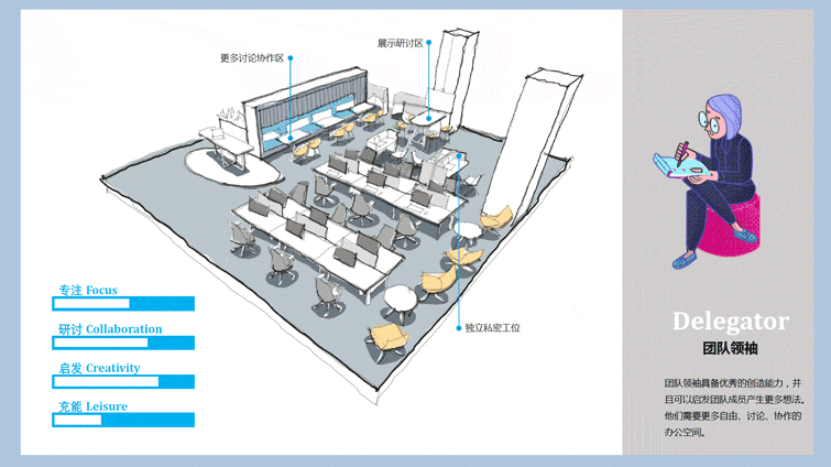 上海美的全球创新园区丨中国上海丨J&A杰恩设计,JATO杰拓设计,BIAD,OneScape一域景观-24