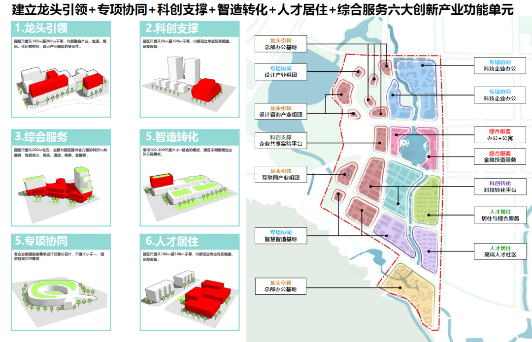南京市天安溧水幸庄科技产业园丨中国南京丨新空间集团-41