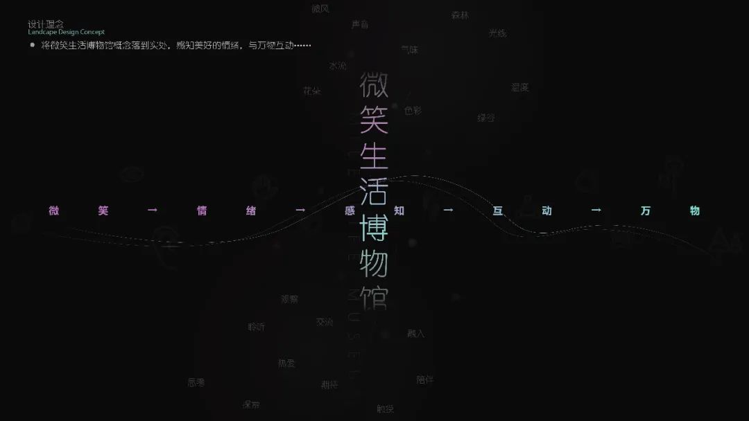 微笑无限，生活无界 | 皖赣旭辉·滨湖江来（大区）-43