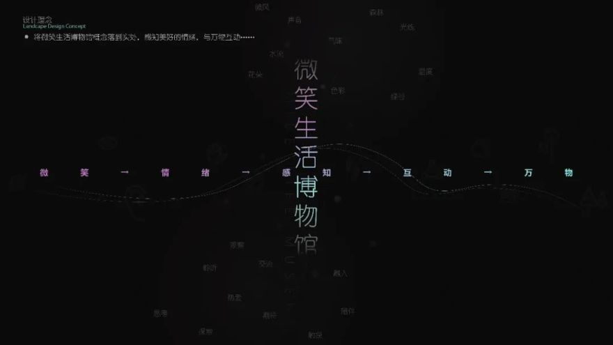 微笑无限,生活无界 | 皖赣旭辉·滨湖江来(大区)-43