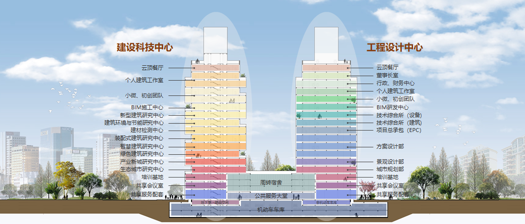 郑州合城工程中心——现代办公与自然共生的设计典范-31