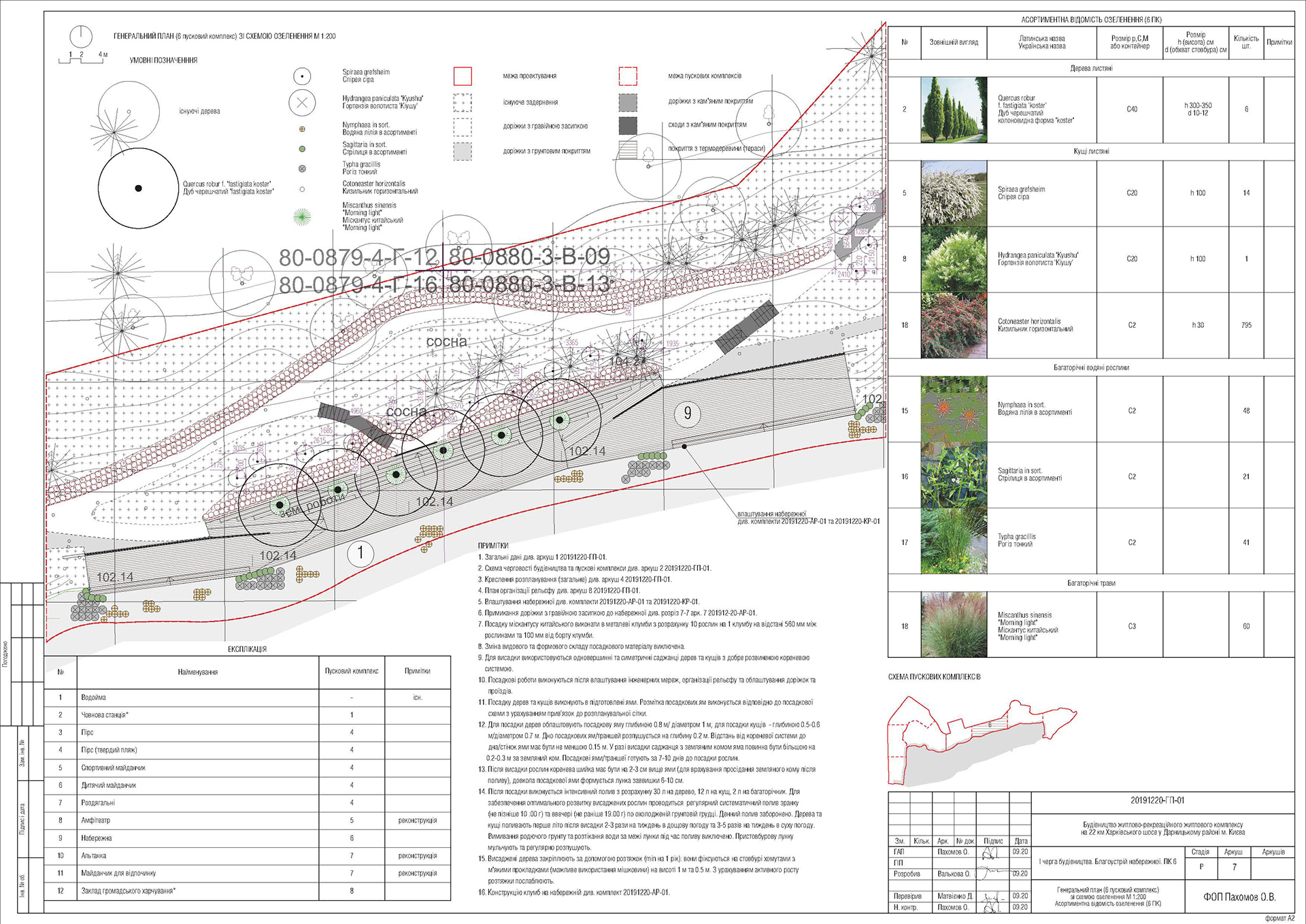 Control, verification&correction of drawings. Landscape-36
