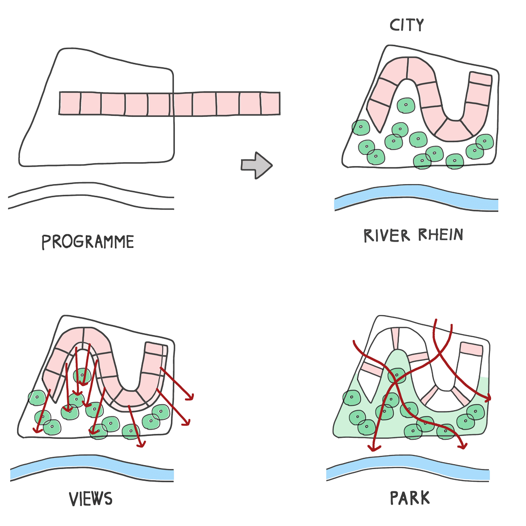 巴塞尔儿童医院区域住房丨瑞士丨bevk perović arhitekti-4