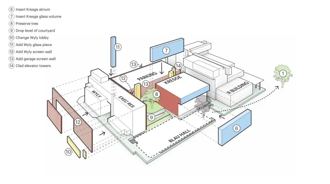 密歇根大学罗斯商学院改造丨美国密歇根丨KPF-20