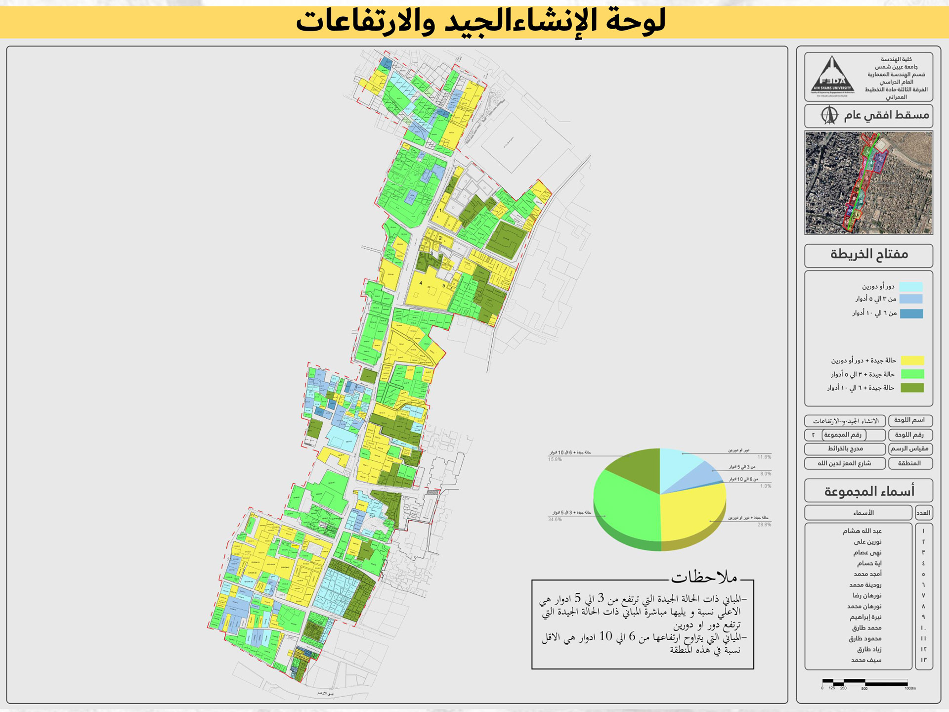 区域发展项目·阿兹哈尔区丨埃及开罗丨开罗美国大学建筑系-54