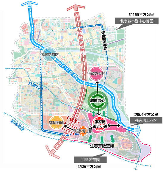 通州张家湾设计小镇丨中国通州丨北京清华同衡规划设计研究院有限公司等-8