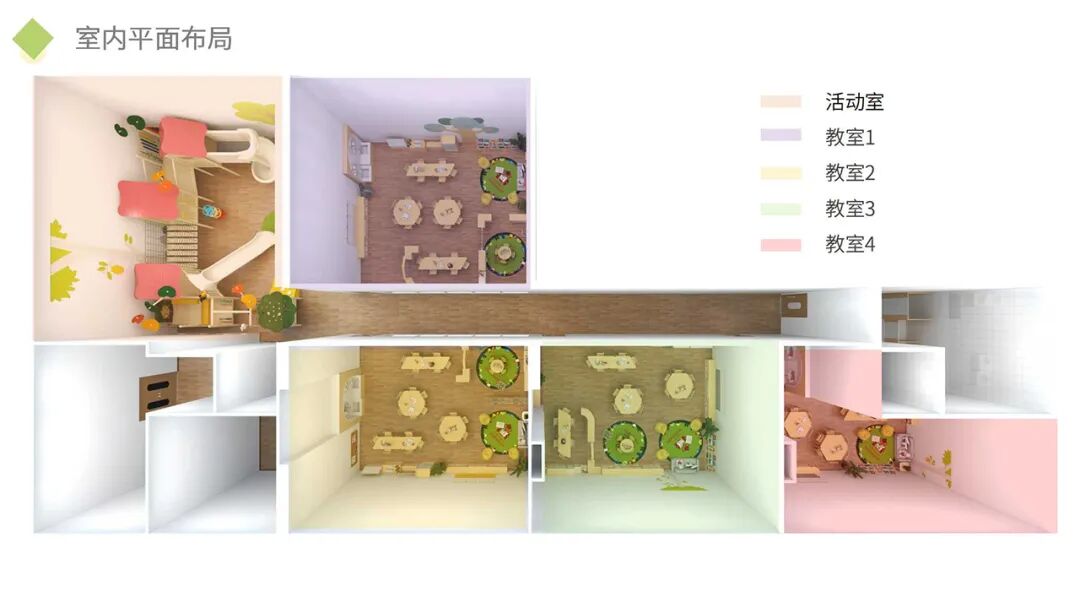 迪拜枫叶熊托育园:教育,始于环境丨牧童托幼-13