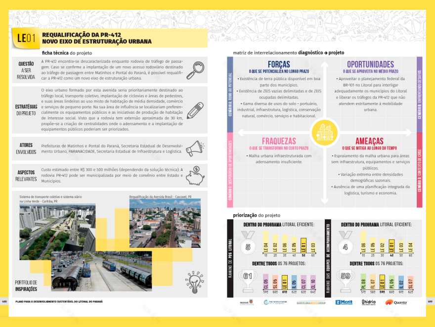 PDS·滨海 2035丨巴西-151