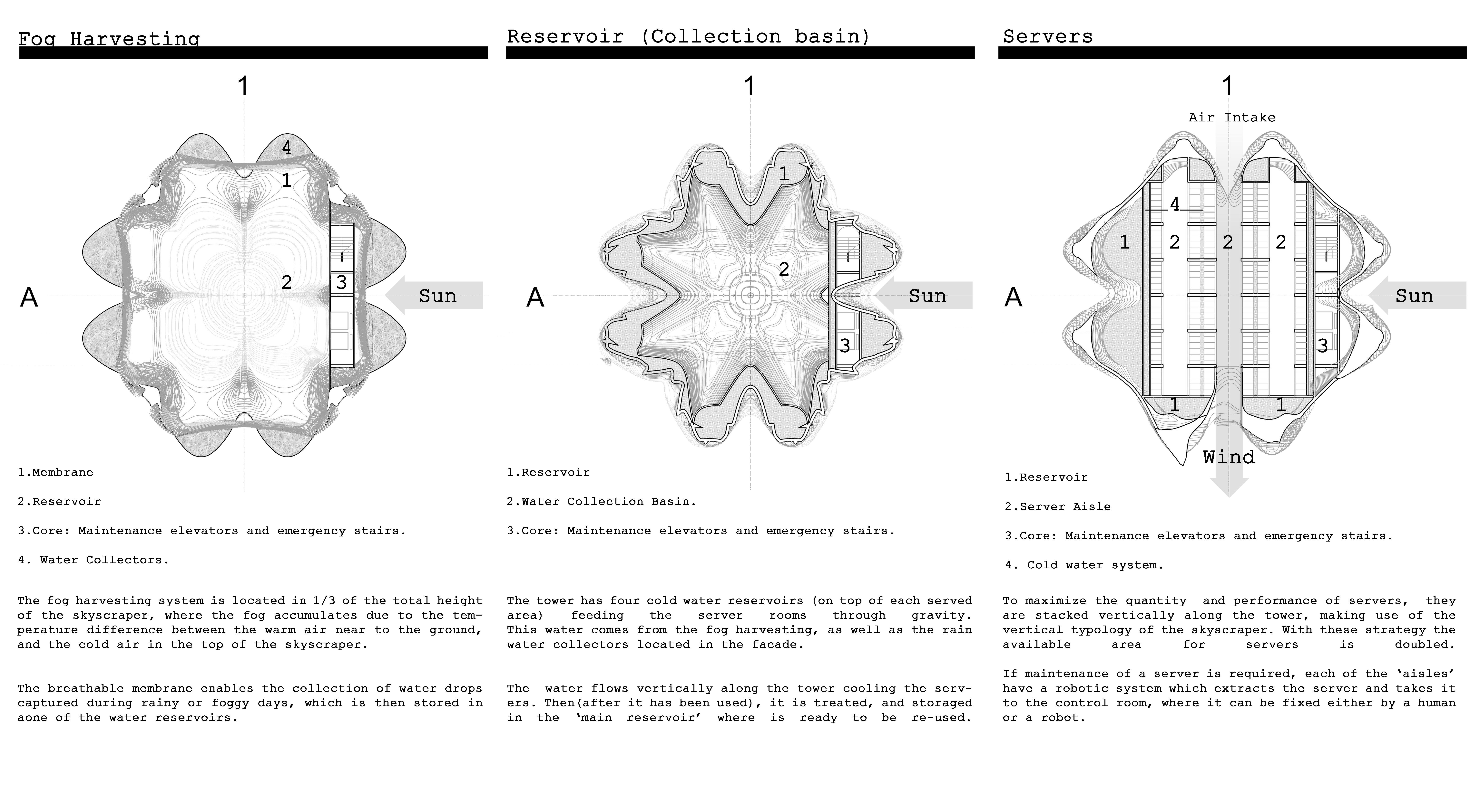 纽约高频交易数据中心 | Speed-Trader-22