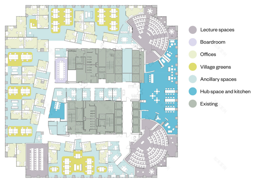 UCL管理学院项目丨Levitt Bernstein-55
