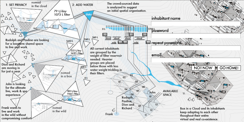 丨美国洛杉矶丨Anton Savov-5
