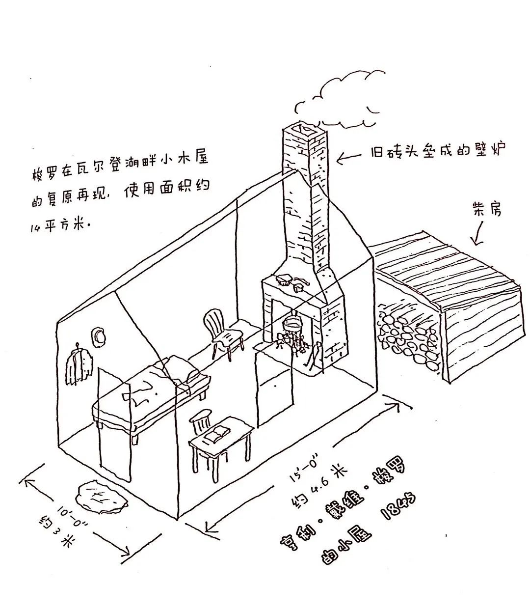 成都小卧室逆袭丨中国成都丨胡小朋,虫工,梁婷,拾光悠然一鸣,陈欢-2