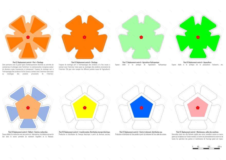 小行星浮动城市——应对海平面上升的生态解决方案-11