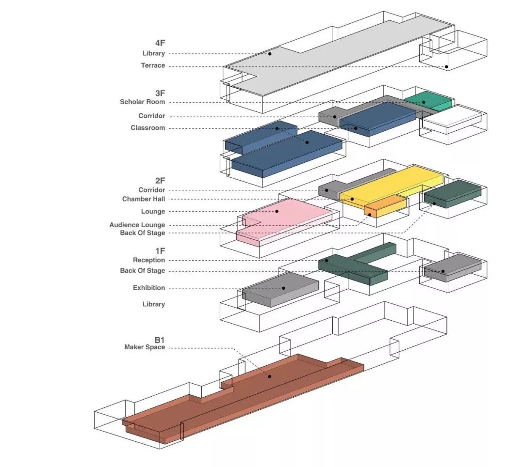 天空之房（Sky Room）-60