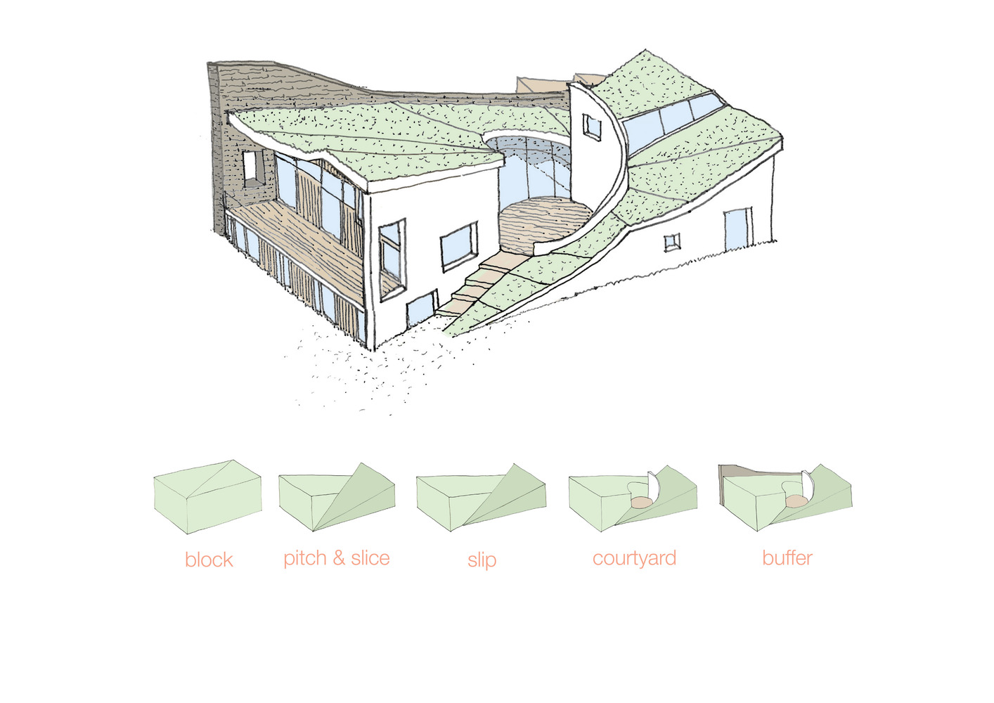 英国景天草之宅-25