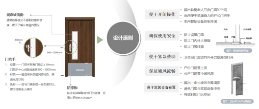 中国铁建·西派时代大平层,科技、人性化设计打造理想人居-37