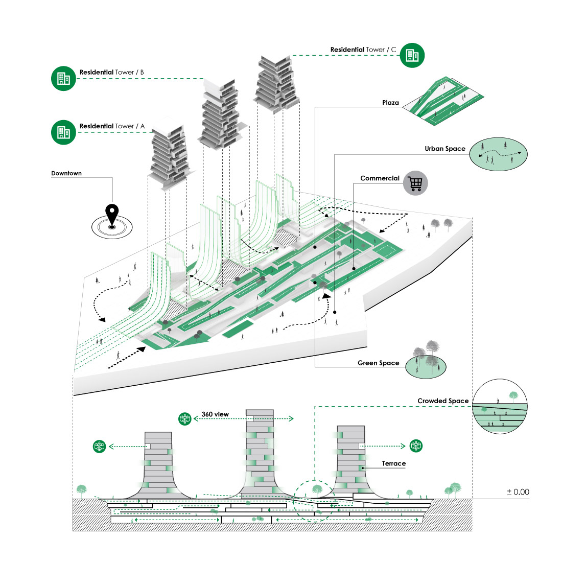 丨土耳其伊斯坦布尔丨MESH-33