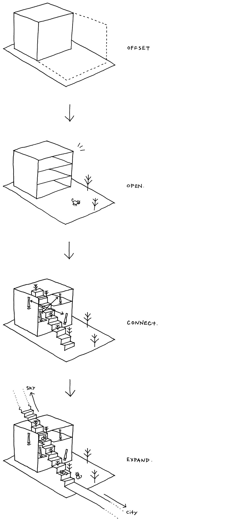 楼梯住宅，东京 / nendo-8
