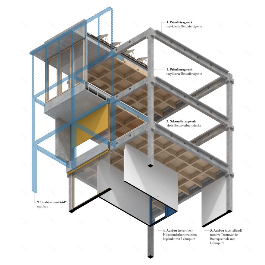 Kreativforum Hallstadt - One Fine Day-18