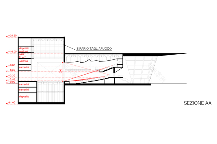 Andrea Maffei Architects | Piazza della Repubblica and Varese’s theatre -6